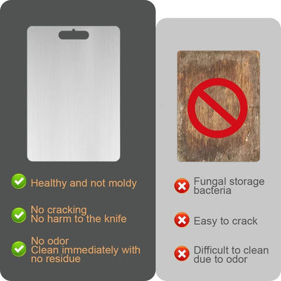 36CM x 25CM Double-Sided Stainless-Steel Cutting Board Anti-Rust